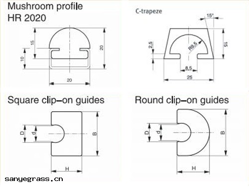 HR2020半圓導(dǎo)軌(guǐ)